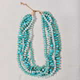Turquoise Beaded Collar Necklace