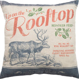 Up On The Rooftop Pillow