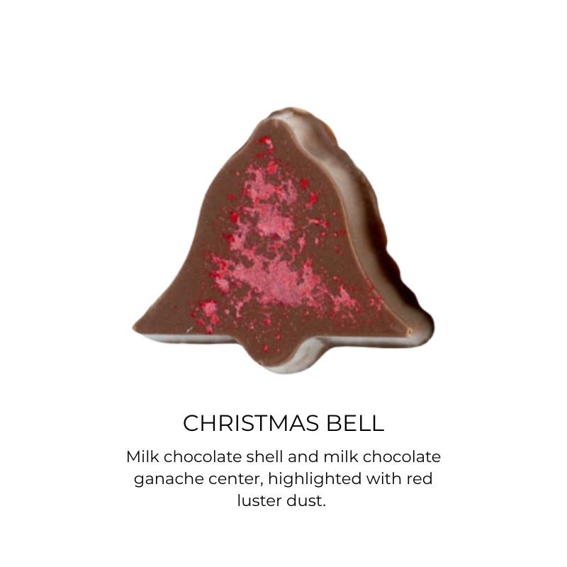 Winter / Holiday Shape Gourmet Chocolate Truffles