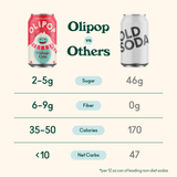 Vintage Cola Olipop